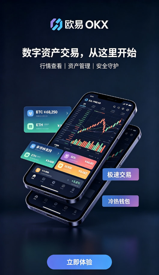 欧交易所App官网下载安全配图